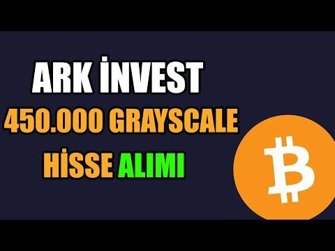 BİTCOİN GÜÇLÜ YÜKSELİŞ SİNYALİ ! (Bitcoin Teknik Analiz)