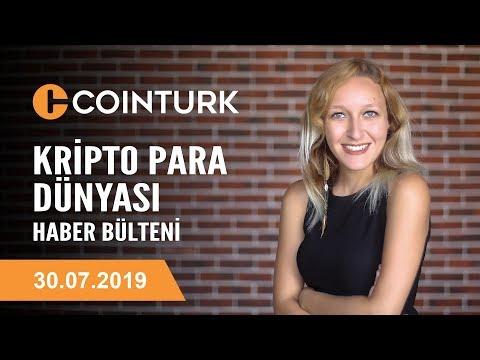 Bitcoin, Libra, Trump ve Kripto Paralar