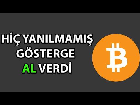 BİTCOİN UÇACAK ! (Bitcoin Teknik Analiz)