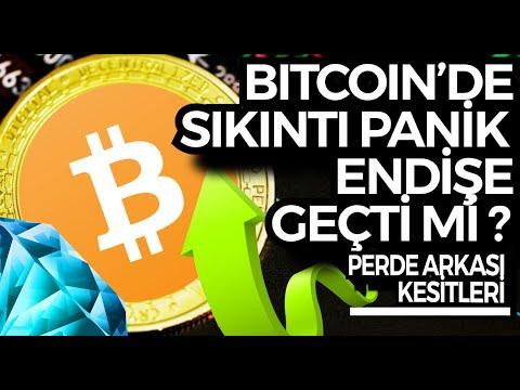 BITCOIN’DE SIKINTI PANİK ENDİŞE GEÇTİ Mİ ? | Günlük Buğra Perde Arkası #237