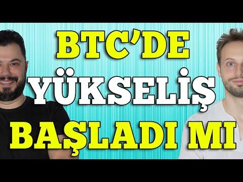 Bitcoin’de Yükseliş Başladı mı? Hangi Seviye Önemli?