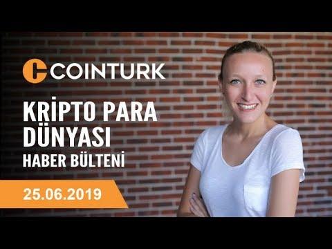 Bitcoin’in Yükselmesinin Nedenleri