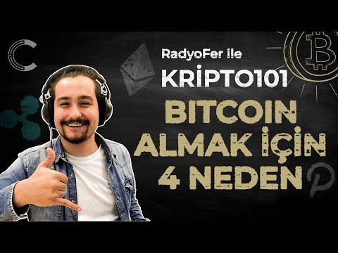 #BTC İçin Alım Fırsatı Mı? | Bitcoin Sahibi Olmak İçin 4 Neden