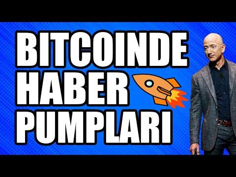 BURDAN BITCOIN ALINIR MI ? | BITCOIN ACIL SON DURUM ANALIZ