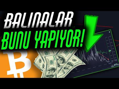 🚨 BALİNALAR YÜKLÜ MİKTARDA BITCOIN ALIYOR!! [Ne yapmaya çalışıyorlar..] #BTC #ETH Teknik Analiz