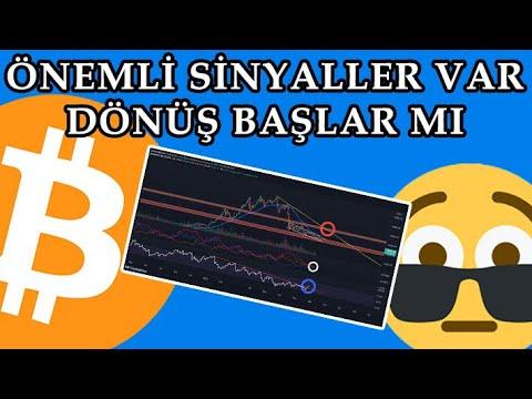 🚨PLANLAR İPTAL | ENTERESAN SİNYALLER VAR [Yeni Alım Yapacaklar Dikkatli Dinlesin] #BTC Teknik Analiz