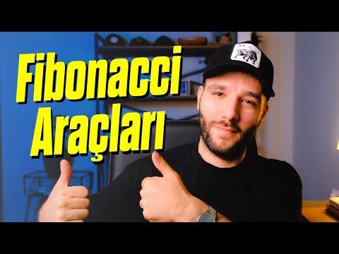 FİBONACCİ Araçları – Retracement, Inversion, Extension, Expansion ve Projection Kullanımı