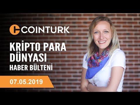 Kripto Para Piyasası Yükselişte