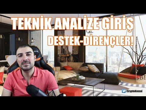 Teknik Analiz Nedir ?  En Kolay Analiz Eğitimi – Destek Direnç Nedir? Bölüm:1