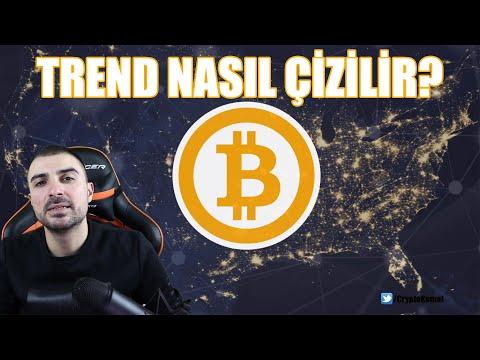 Trend Nasıl Çizilir   En Kolay Trend Analizi – Teknik Analiz Bölüm: 2