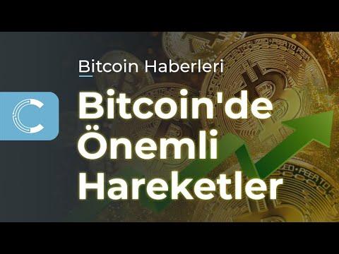 Uzman Analistlerden Bitcoin Tahminleri |  Bitcoin’de Son Durum Ne? | Bitcoin Teknik Analiz