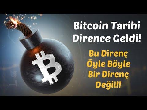 Bitcoin Analiz – Btc tarihi dirence geldi