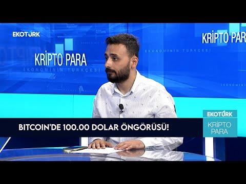 Bitcoin Şeytanın Bacağını Kıracak mı