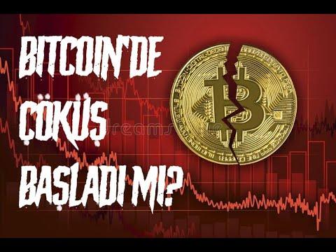 BITCOIN’DEKİ SON DURUM NE? YÖN AŞAĞI MI YUKARI MI? GÜNCEL MARKET ANALİZİ