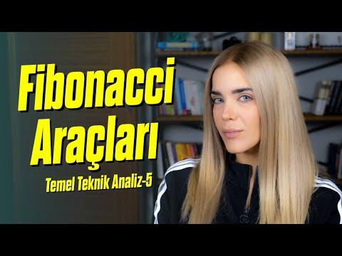 FİBONACCİ ARAÇLARININ KULLANIMI – Temel Teknik Analiz 5