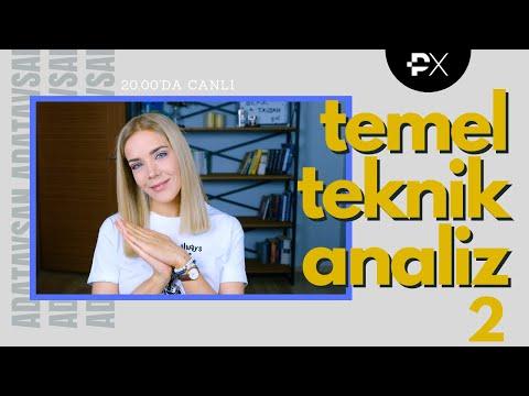 TEMEL TEKNİK ANALİZ – 2 (Trend Yönü Nasıl Bulunur )