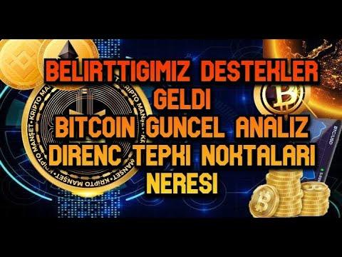 BELIRTTIGIMIZ DESTEKLER GELDI !!! DIRENC TEPKI BOLGELERI NERESI ? BITCOIN GUNCEL ANALIZ / SON DURUM