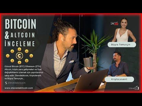 Bitcoin, Altcoin, Kripto Para | Yorumları ve Güncel Analizleri #39 .Yayın