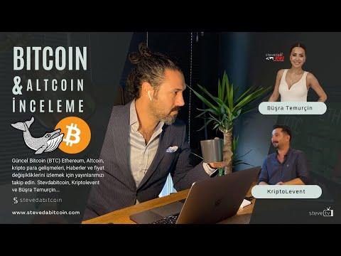 Bitcoin, Altcoin | Teknik ve Temel Analiz #41.Yayın – Sürpriz Konuk