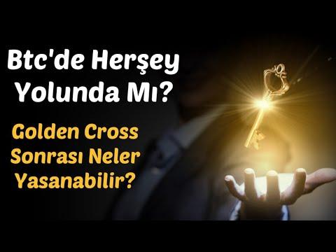 #Bitcoin Analiz – Isler Yolunda Mi? Golden Cross Sonucu Neler Olabilir? Btc Teknik Analiz Forex