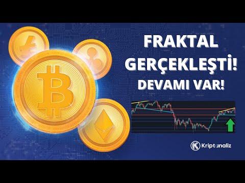 BİTCOİN İÇİN TARİH TEKERRÜR EDİYOR! (AVAX, DXY, VIX, USDT.D)