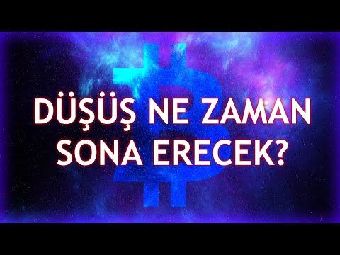 BITCOIN’DE AYI FIRTINASI DEVAM EDERKEN GÖSTERGELER NEREYİ GÖSTERİYOR? İŞTE SON DAKİKA ANALİZLER