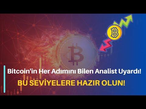 Bitcoin’in Her Adımını Bilen Analist Uyardı: Bu Seviyelere Hazır Olun!