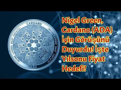 Nigel Green, Cardano (ADA) İçin Görüşünü Duyurdu! İşte Yılsonu Fiyat Hedefi! | Bitcoin Son Dakika