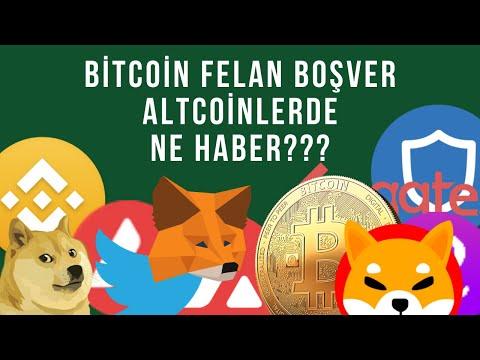 Balinalar Hangi Altcoinlerde? Kripto Para Bitcoin Analiz | Altcoin Analiz Canlı Yayın 2021