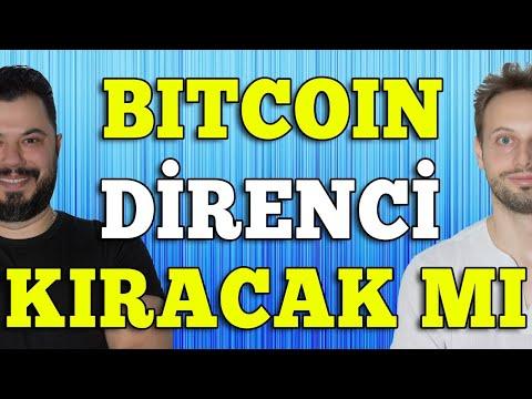 Bitcoin 50 Bin Doları Kıracak mı? Altcoin Rallisi Kapıda mı?