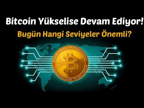 #Bitcoin Analiz – Yukselis devam ediyor! Bugun Hangi Seviyeler Onemli? Btc Teknik Analiz Forex