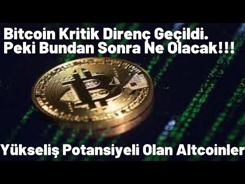 BİTCOİN DE ALÇALAN TREND KIRILDI / ALTCOİNLERİN NE ZAMAN YÜKSELECEĞİNİ GÖSTERİR YOL HARİTASI İZLEYİN