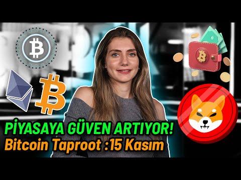 BITCOIN GÜNCELLEMESİ?!🌟| ARZ ŞOKU EN YÜKSEK SEVİYEDE!😯| PİYASAYA GÜVEN ARTIYOR!🤩 SHIBA YÜKSELİŞİ🚀