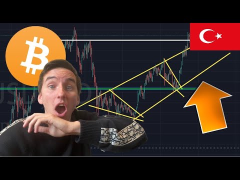 BITCOIN!!! KRİPTO TARİNDEKİ EN ÖNEMLİ SİNYAL!!!!