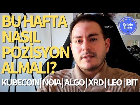 Bitcoin ve Altcoinlerde Bu Hafta Bekletiler | Kripto Para Piyasa Analizi