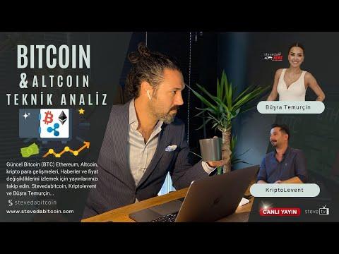 Güncel Bitcoin ve Piyasa Analizi! Bu Hafta Bizi Neler Bekliyor? 46.Yayın