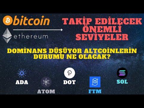 ALTCOİNLER YÜKSELECEK Mİ ? DOMİNANS DÜŞÜYOR ( Bitcoin Ethereum Dominans / ADA ATOM DOT FTM SOLANA )