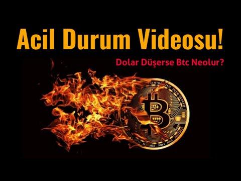 #Bitcoin Analiz – Acil Durum Videosu! Dolar Tl Dusecek Mi? Kriptolar Ne Olur? Btc Teknik Forex