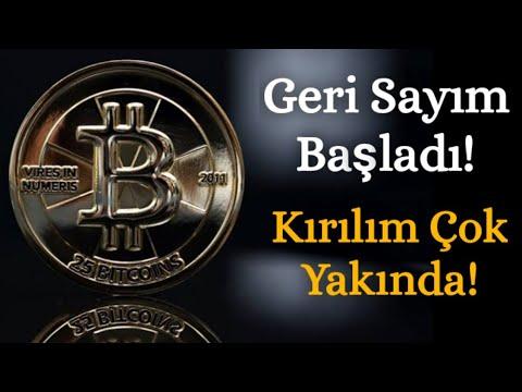 #Bitcoin Analiz – Geri Sayim Basladi! Kirilim Cok Yakinda! Btc Teknik Analiz Forex