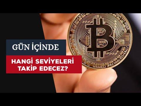 #Bitcoin Analiz – Gun icinde Hangi Seviyeleri Takip Edecez? Btc Teknik Analiz Forex