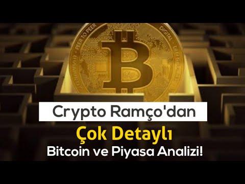 #Bitcoin Analiz – Ramco’dan Detayli Btc Ve Piyasa Analizi! Btc Teknik Analiz Forex