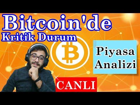 #BİTCOİN VE ALTCOİN SON DURUM ? – CANLI YAYIN #ethereum #altcoin #kripto #metaverse #nft