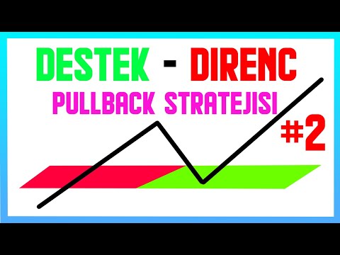 Destek ve Direnç Nasıl Çizilir #2 / Pullback Stratejisi