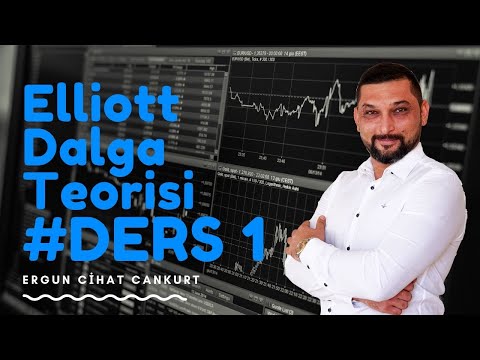 Elliott Dalga Teorisi -Teknik Analiz Ders #1