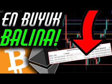 🚨 ACİL! EN BÜYÜK BITCOIN BALİNASI ALIM YAPTI! [20.700.000$] | #BTC #ETH ALTCOINLER TEKNİK ANALİZ