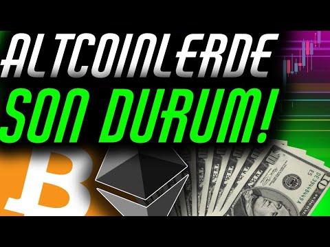 🚨 BITCOINDE BİR SONRAKİ HAMLE! | ALTCOINLERDE SON DURUM! | BTC ETH ALTCOINLER TEKNİK ANALİZ