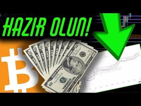 🚨 DİKKAT! BITCOINDE BU HAREKETİN SİNYALLERİ GELDİ! [Önemli Grafik] | #BTC #ETH Teknik Analiz