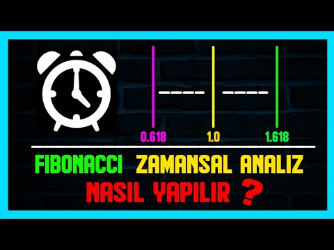 Fibonacci ile Zamansal Analiz / Trend Temelli Fibonacci Zaman Dilimi Aracı Nasıl Kullanılır?