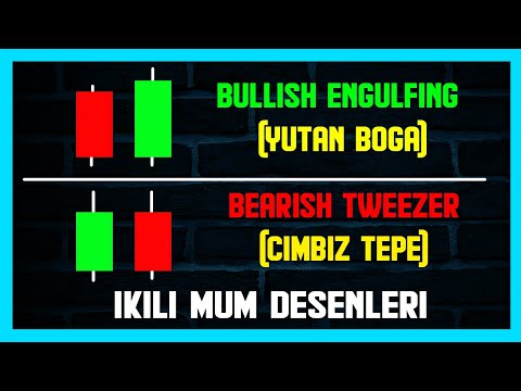 İkili Mum Desenleri (Engulf-Cımbız Tepe) / Mum Formasyonları #4