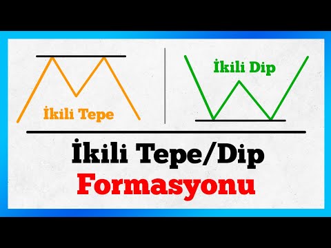 İkili Tepe ve İkili Dip Formasyonu / Detaylı Anlatım